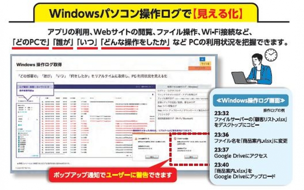 テレワークの セキュリティ強化 資産管理 Windows操作ログ管理 月額300円から 株式会社オリコンタービレ